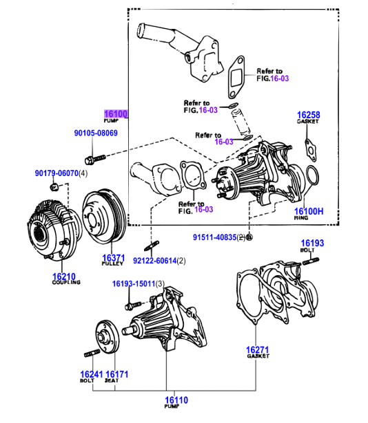 16V 4AGE RWD Water Pump