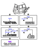 HJ61 Tailgate Turbo Decal